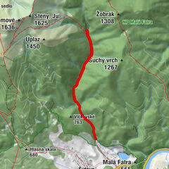 okres Martin, Žilinský kraj/Slovensko