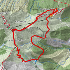 Pfronten, Bayern/Deutschland