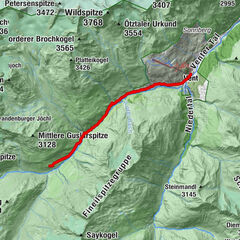 Vent, Tirol/Österreich
