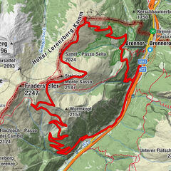 Brenner Grenzkamm