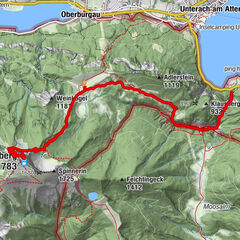 Sankt Gilgen, Salzburg/Österreich