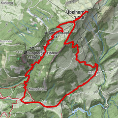 Burgberg - Grünten