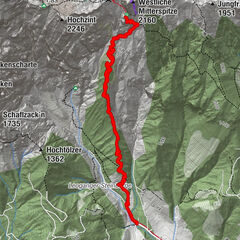 Leogang Wandern