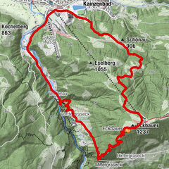 Garmisch-Partenkirchen, Oberbayern/Deutschland
