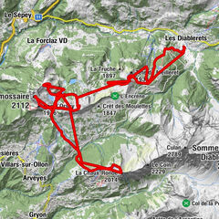 Les Diablerets, Schweiz