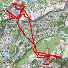 Villars-sur-Ollon, Suisse