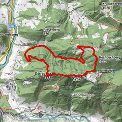 Dreitausender Tour (Dürres Eck, Gaisberg & Hochbuchberg)