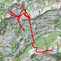Gryon, Suisse