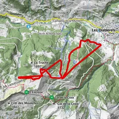Les Diablerets, Zwitserland
