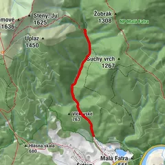 okres Martin, Žilinský kraj/Slovensko