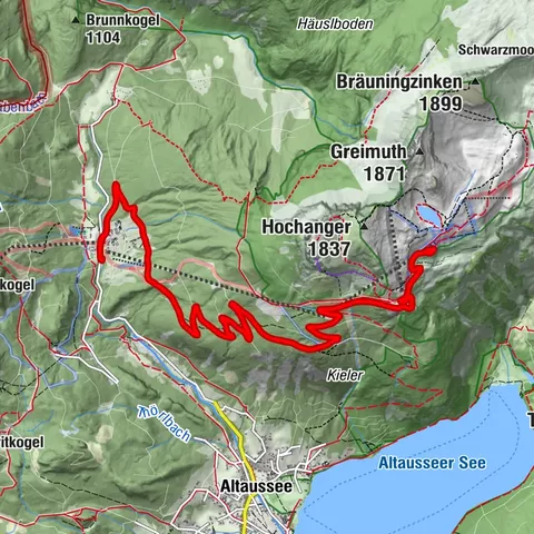 Altaussee, Loser