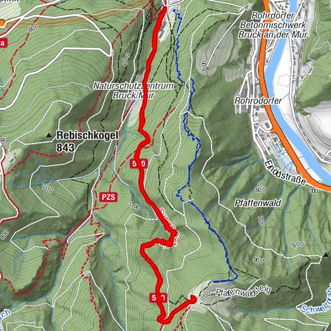 Schweizeben