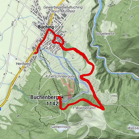 Buching, Bayern/Deutschland