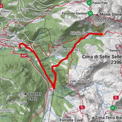Sette selle