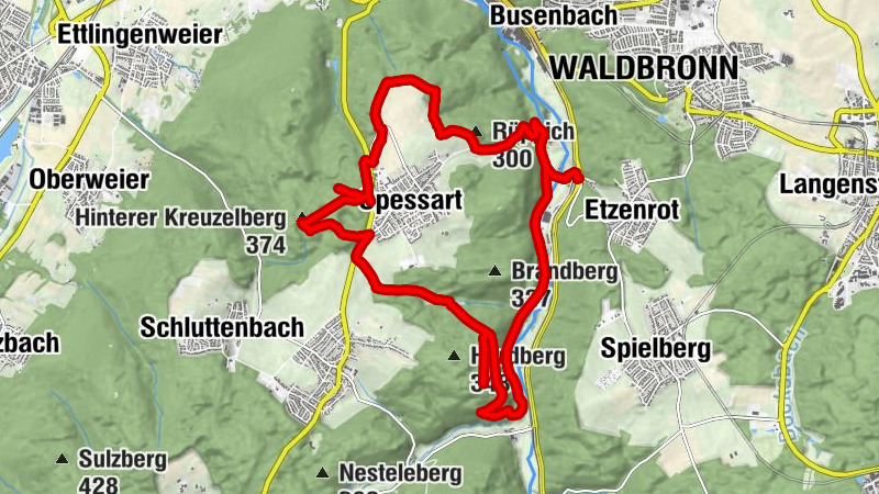 Carte