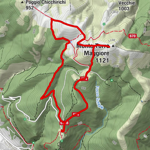 Terni - Monte Torre Maggiore - Abbeveratoio