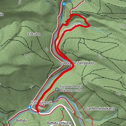 Sentier de la rivière Urbeltza