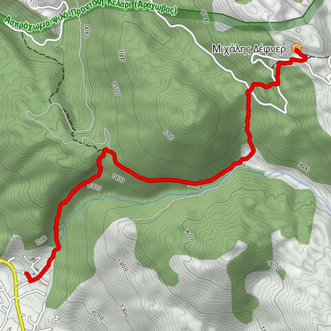 Κοινότητα Αραχώβης - Μιχάλης Δέφνερ