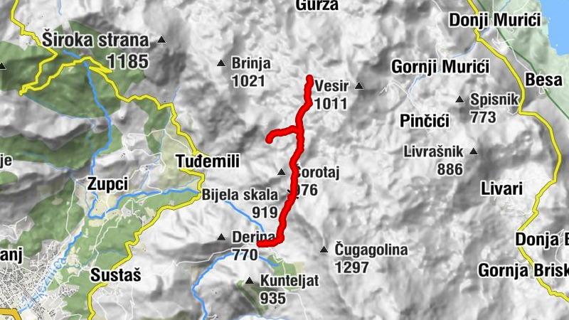 Baltina - Bijela skala