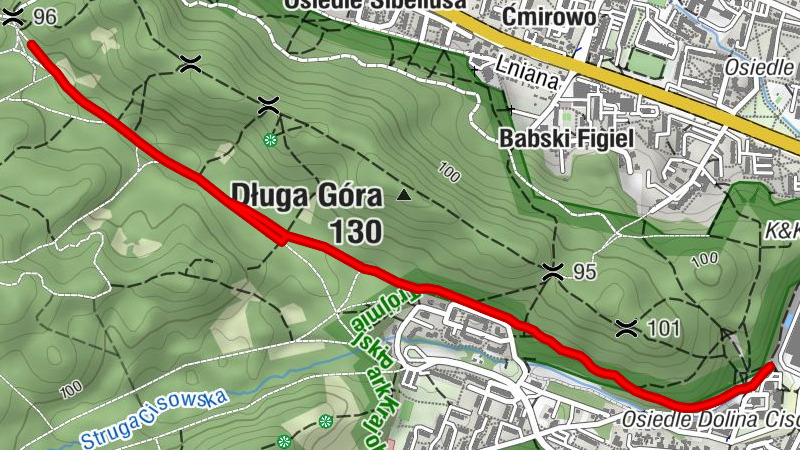 Pustki Cisowskie - Rumia