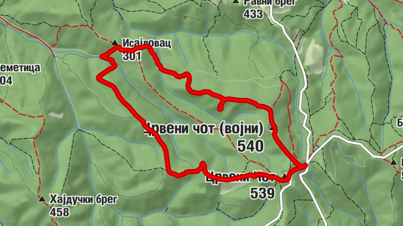 Гавранов - Црвени Чот - Орловац - Црвени чот (војни)
