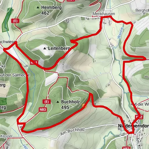 Aussichten rund um das Wennetal