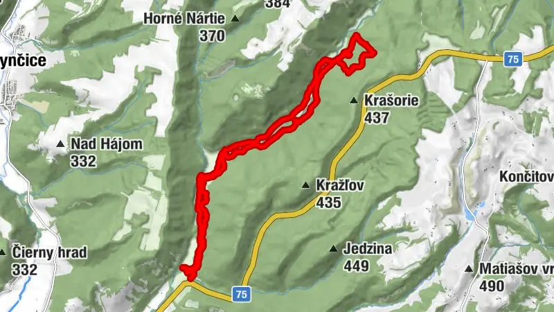 Szlovák túra