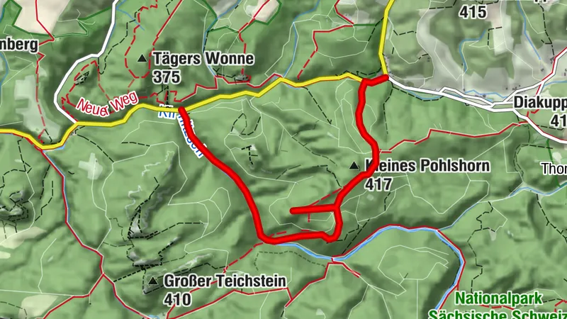 Polshörner