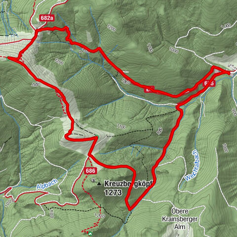 Zur Gindelalm und Kreuzbergalm
